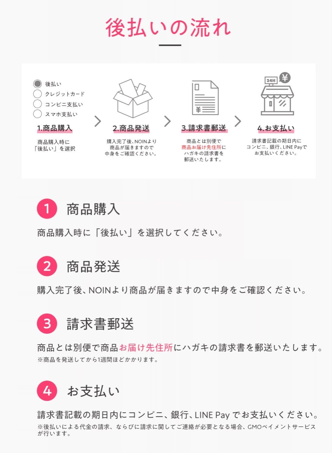 初回購入限定!最大50%ポイント還元キャンペーン!!の画像